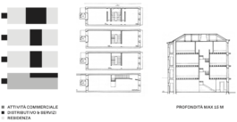 Marco Dal Lago Architetto